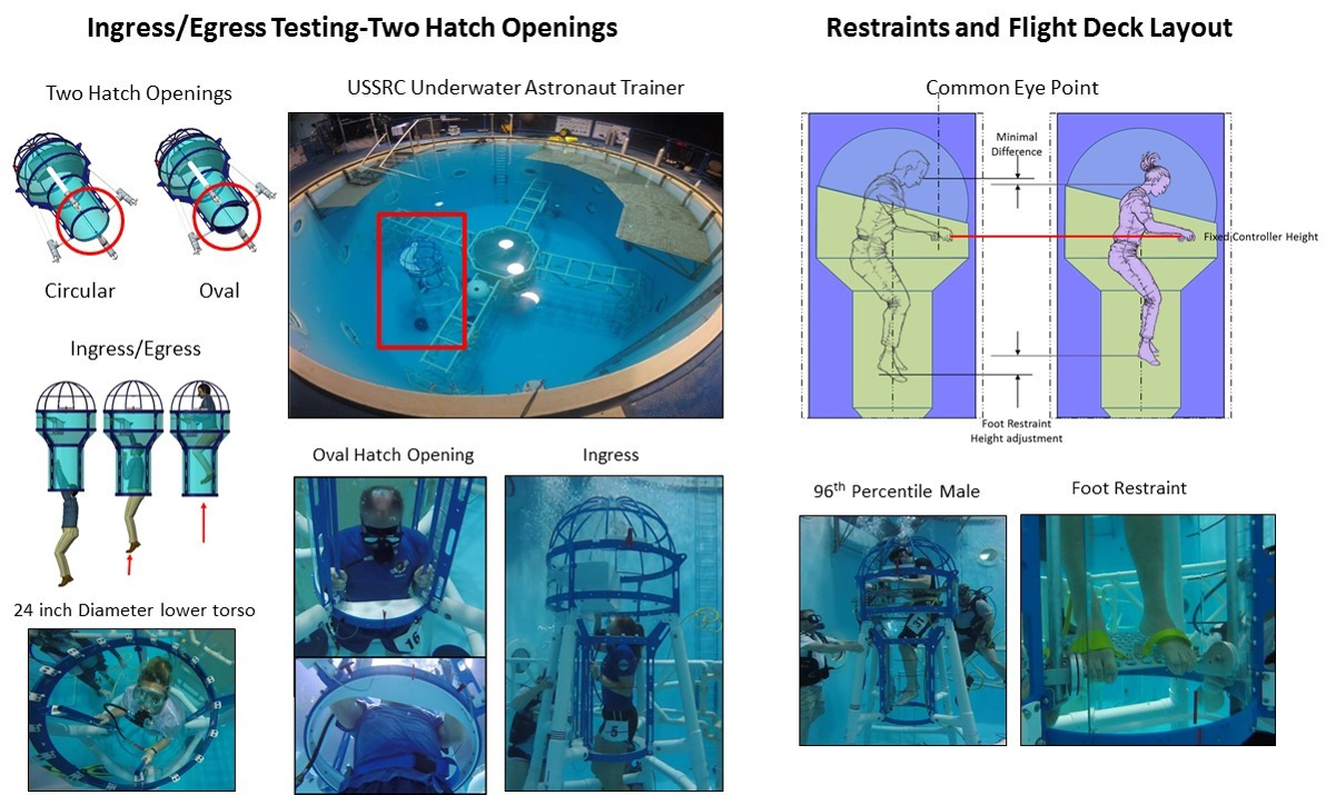 SPS Genesis Engineering